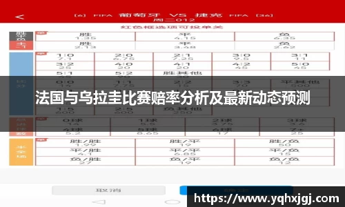 法国与乌拉圭比赛赔率分析及最新动态预测